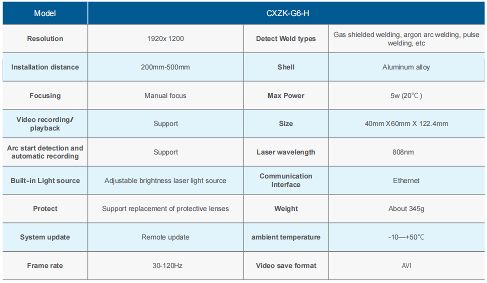 熔池監控相機CXZK-G6-H參數表